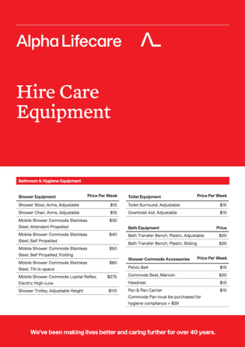 Resources - Alpha Lifecare