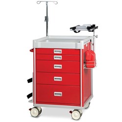 Viva Accessory Package for Emergency Carts