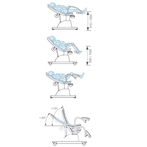 Gynaecology Chair, On Castors