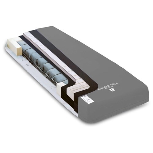 CuroCell Area Zone - Single Plus, 100 x 200cm