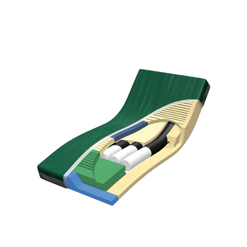 Span America PressureGuard Span Care Convertible 890 x 1980 – Single – Welded Cover