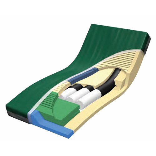 Span America PressureGuard Span Care Convertible 1070 x 1980 – King Single – Welded Cover