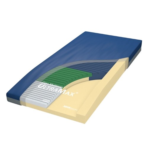 Span America Geo-Mattress UltraMax